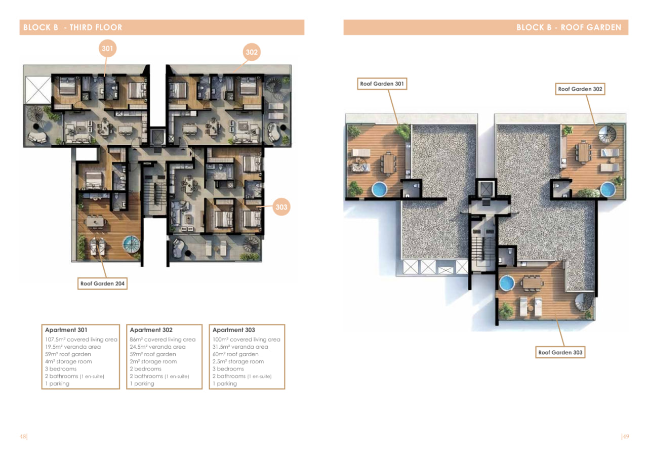 2 bedrooms Penthouse in Larnaca, Larnaka, Cyprus No. 64447