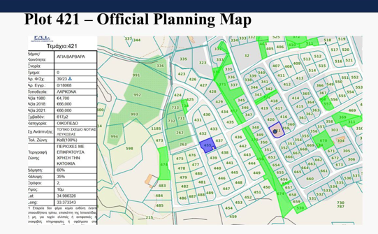 1859m2 Terreno en Agia Varvara, Nicosia, Chipre No. 61380