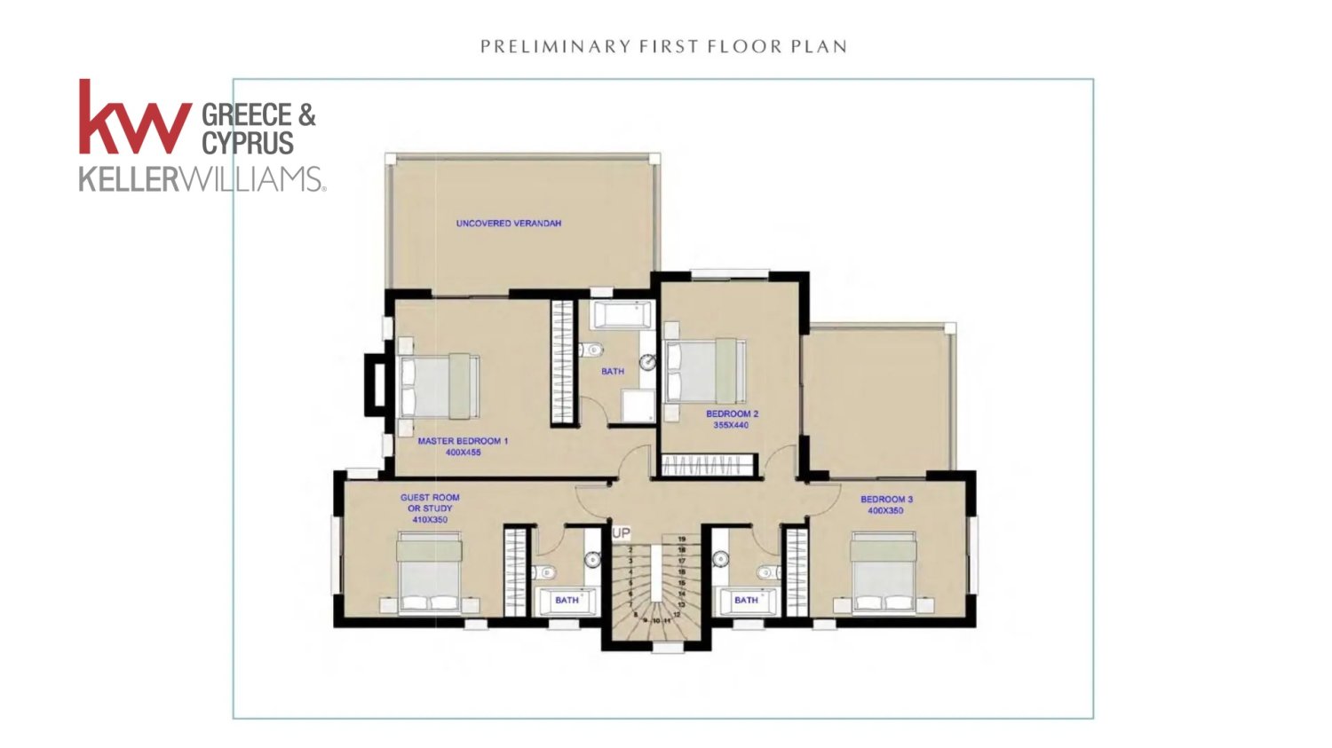 5 bedrooms Villa in Tala, Paphos, Cyprus No. 62075