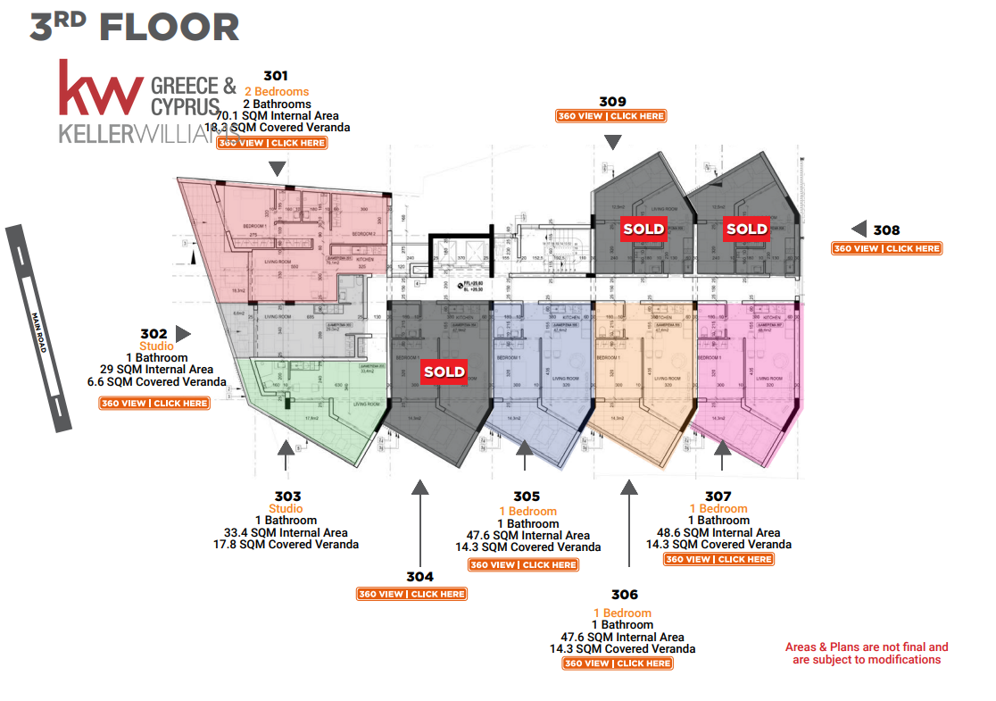 1 bedroom Apartment in Larnaca, Larnaka, Cyprus No. 63289