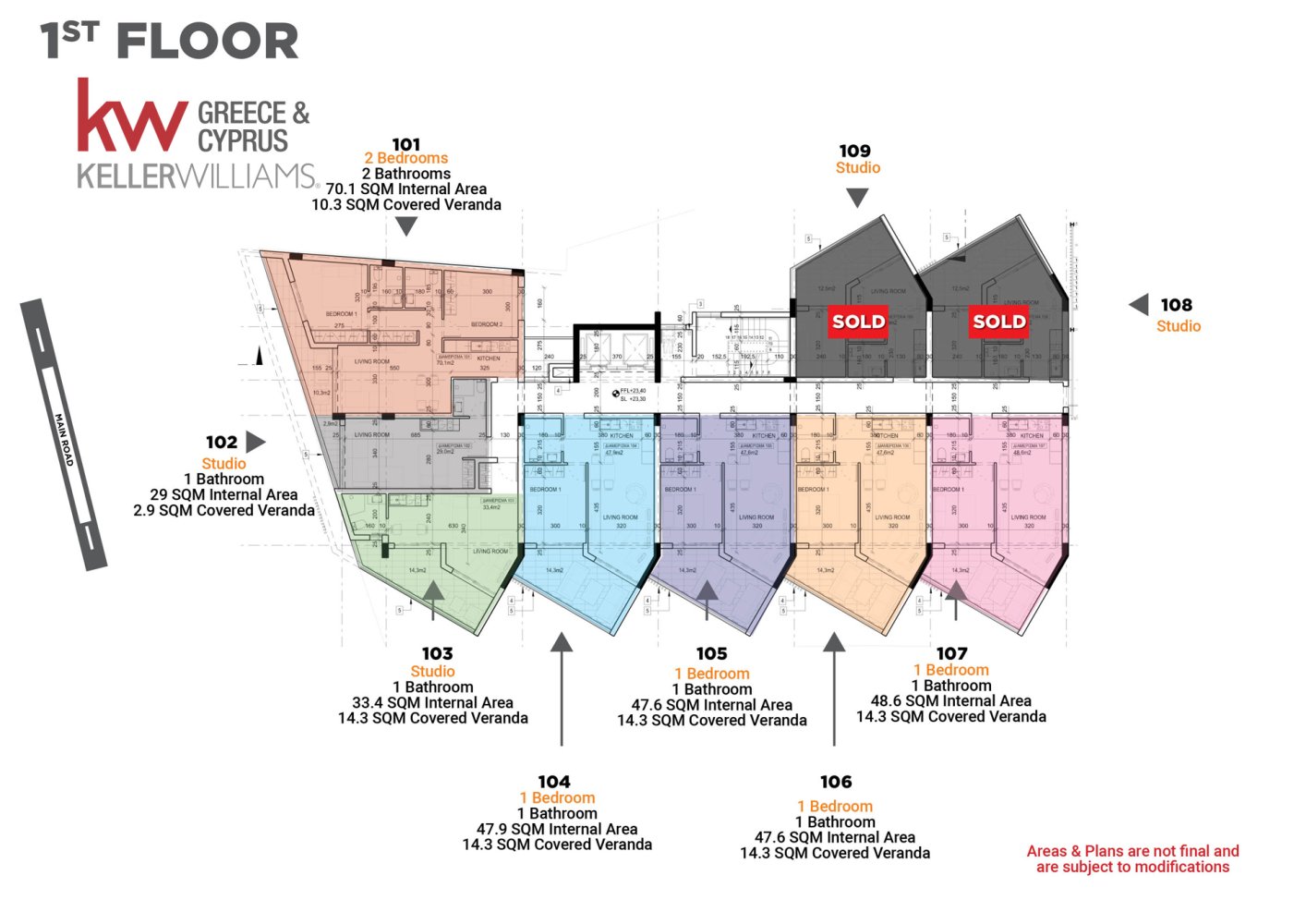 1 bedroom Apartment in Larnaca, Larnaka, Cyprus No. 63289