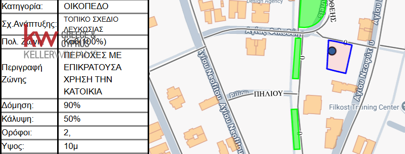 597m2 Land in Lakatamia, Nicosia, Cyprus No. 39646