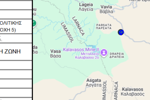 Земельный участок 86623м2 в Ора, Ларнака, Кипр № 40189
