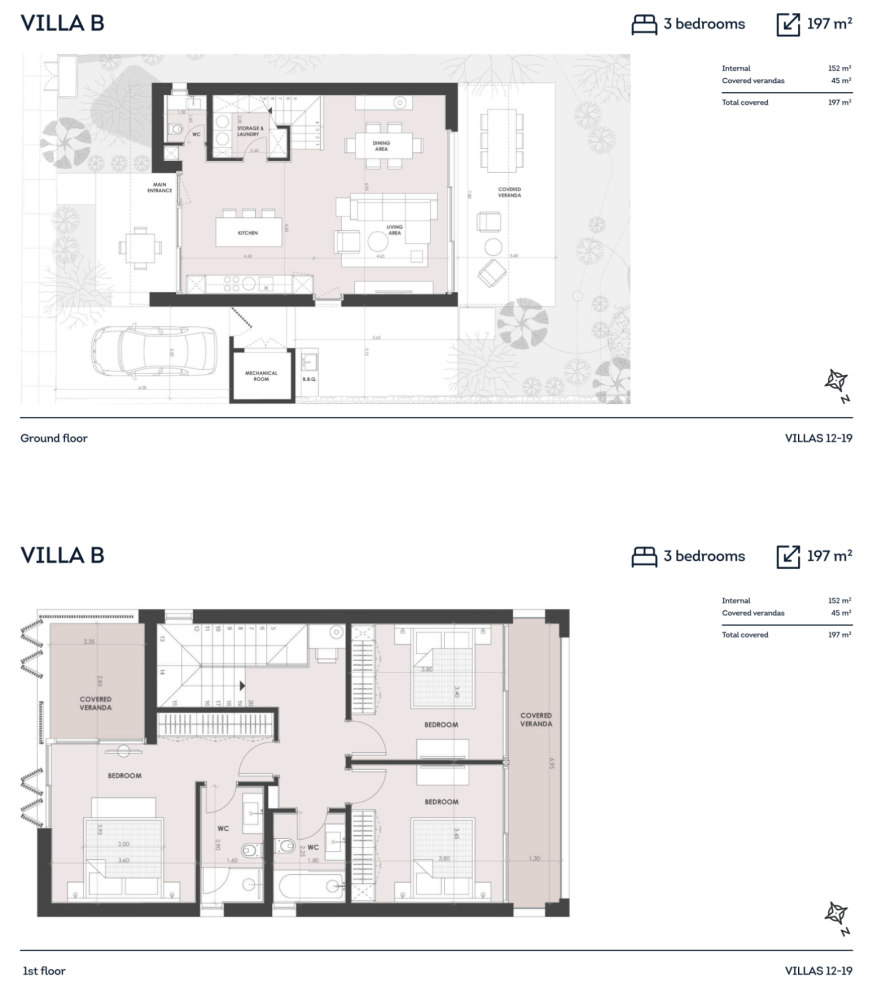 3 chambres Villa à Paphos, Chypre No. 65239