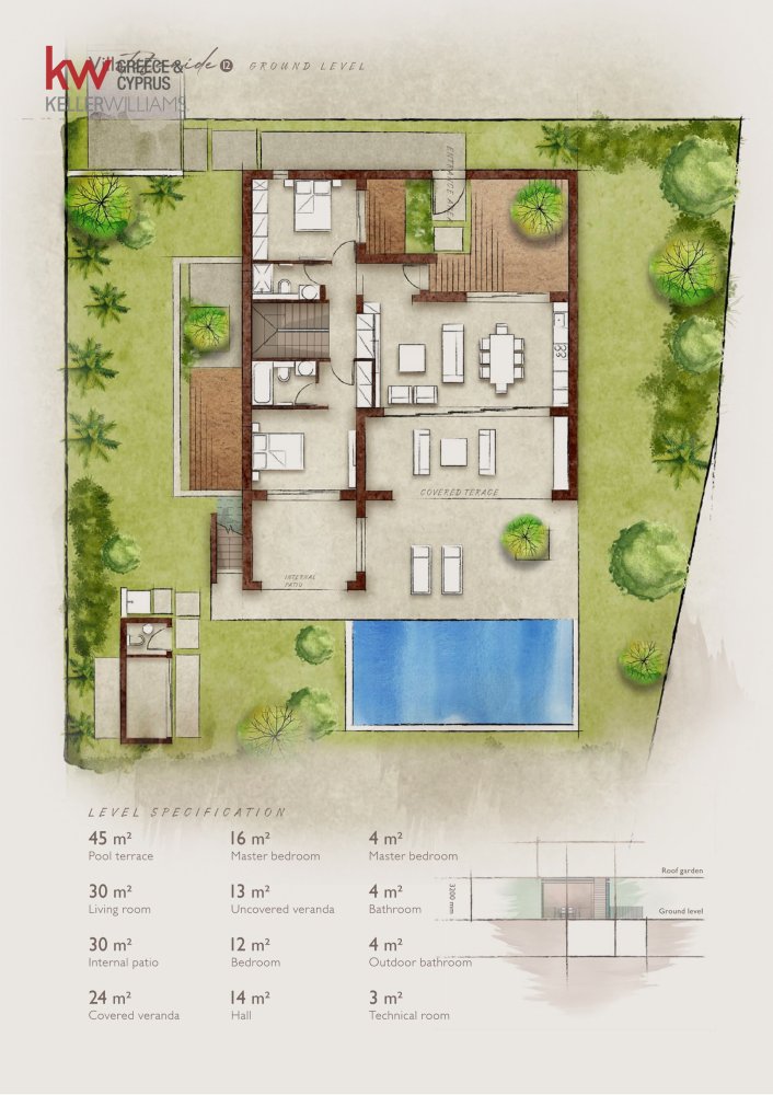 3 bedrooms Villa in Pegeia, Paphos, Cyprus No. 60753