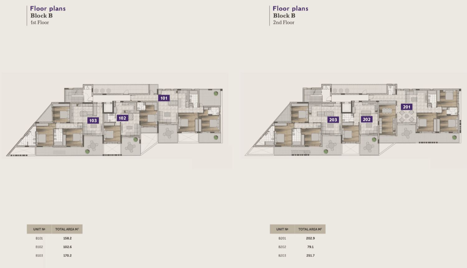3 bedrooms Penthouse in Limassol, Cyprus No. 64045