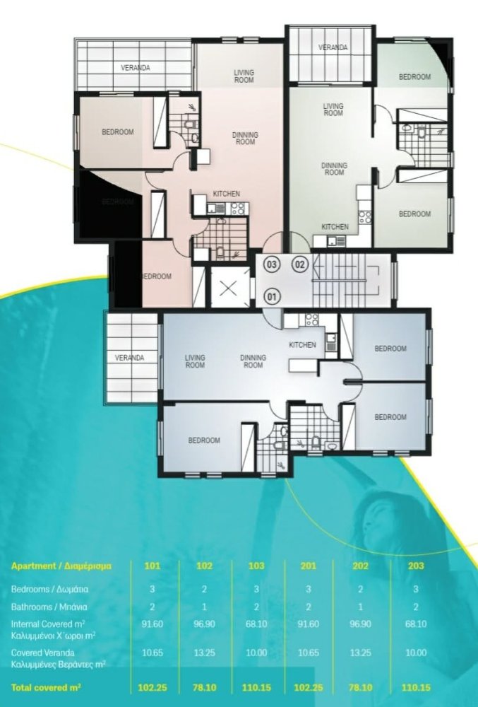 3 bedrooms Apartment in Pyla, Larnaka, Cyprus No. 62112
