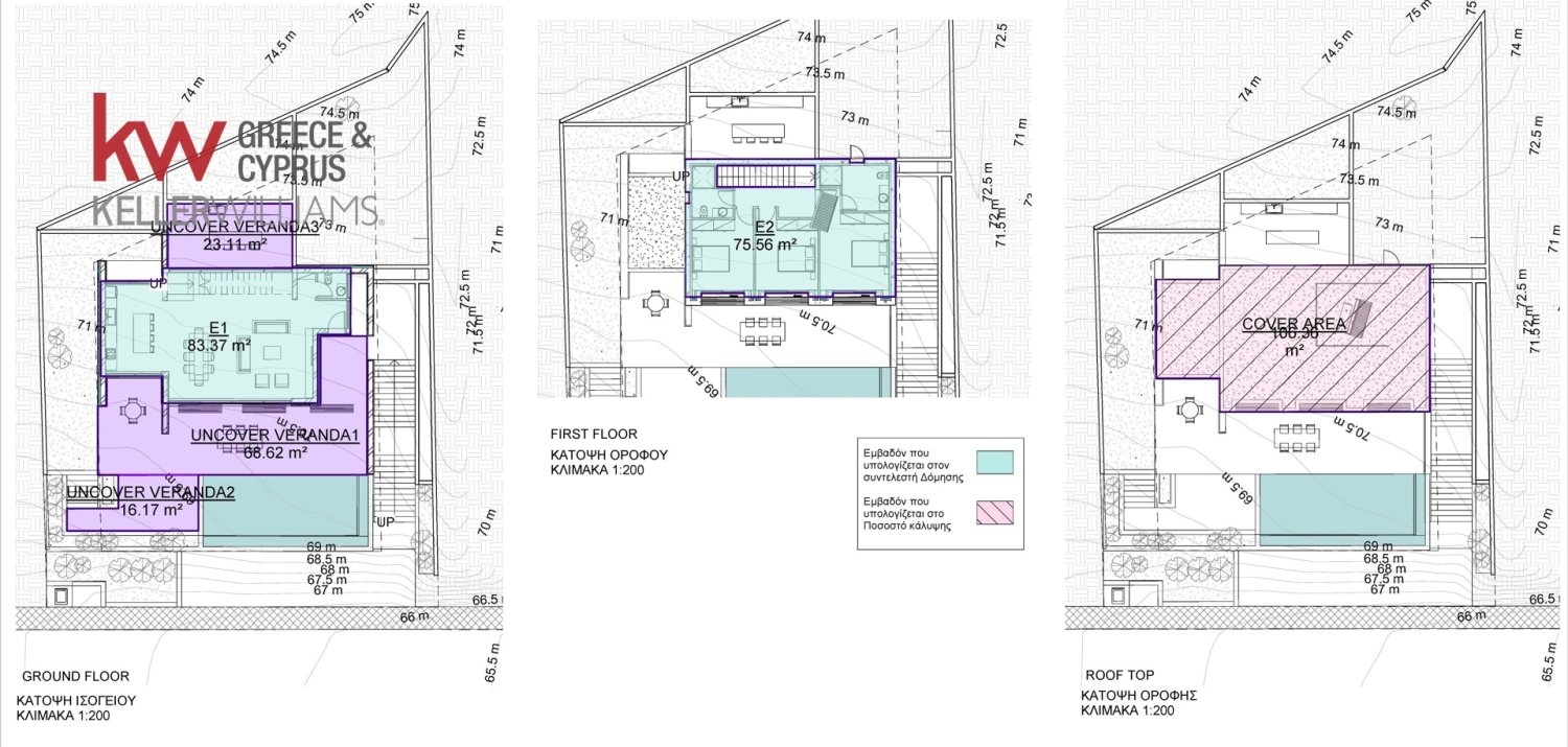 4 bedrooms Villa in Chloraka, Paphos, Cyprus No. 61910