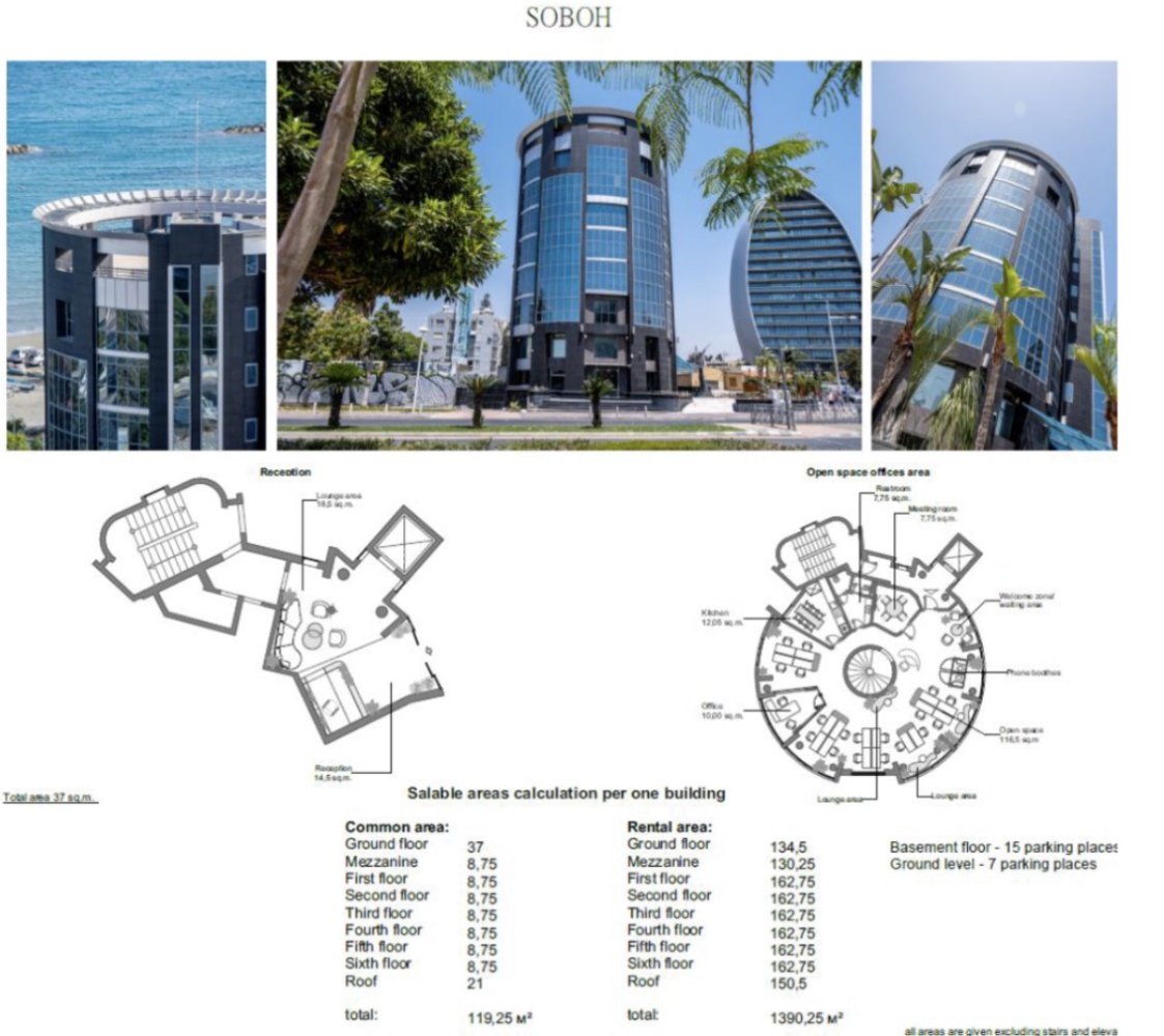 162.75m2 Propriété commerciale à Neapolis, Limassol, Chypre No. 62400