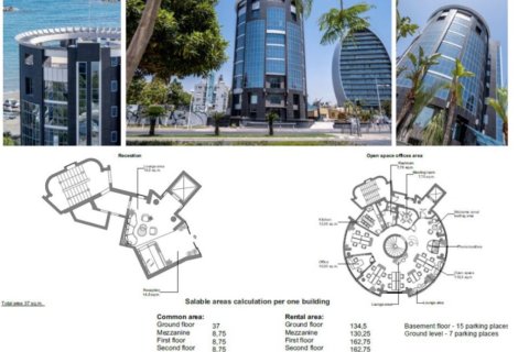162.75m2 Propriété commerciale à Neapolis, Limassol, Chypre No. 62400