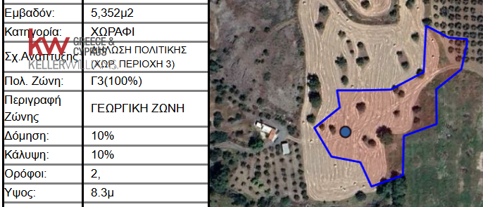 Земельный участок 5352м2 в Англисидес, Ларнака, Кипр № 56729