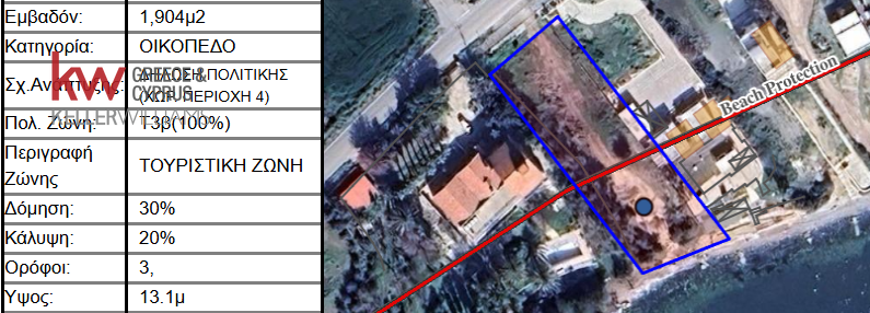 Земельный участок 1904м2 в Марони, Ларнака, Кипр № 39483