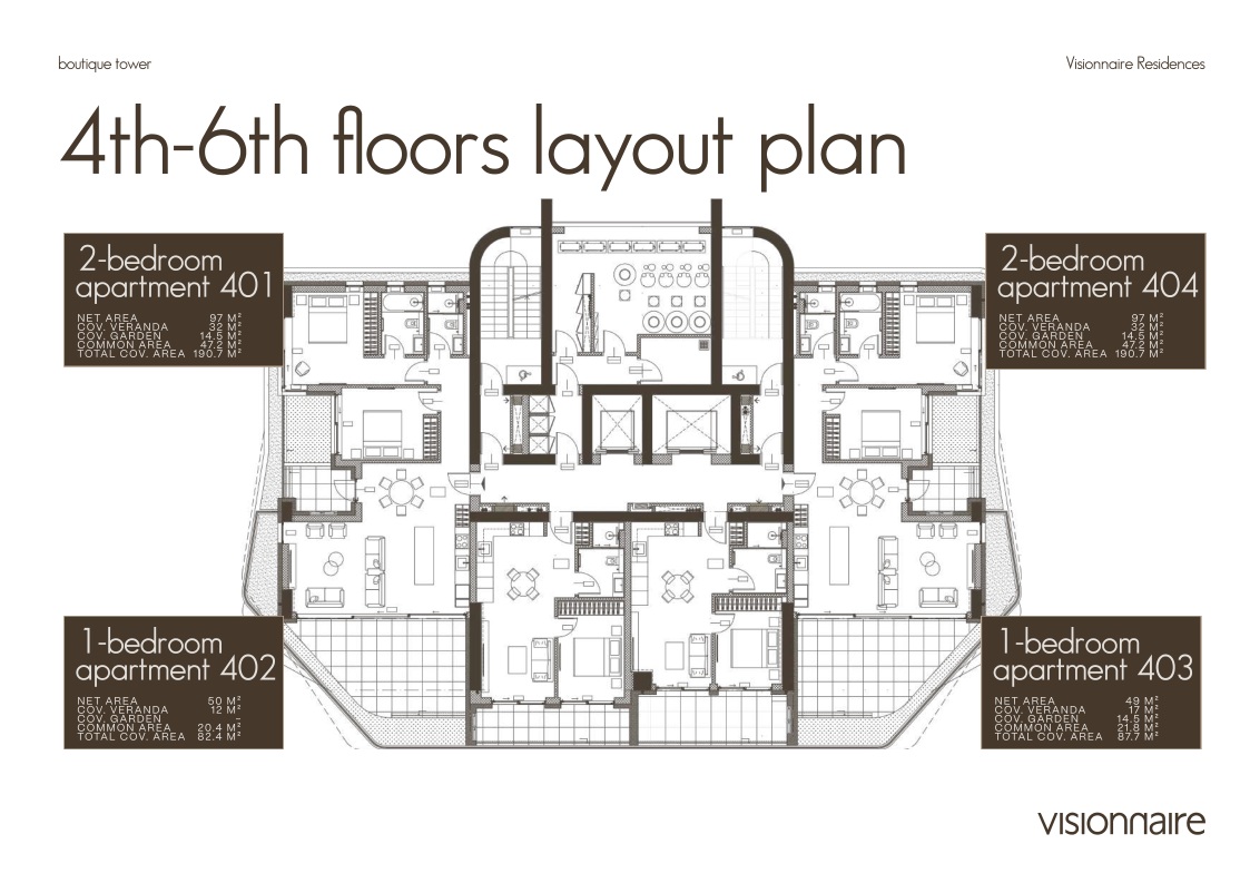2 bedrooms Apartment in Limassol, Cyprus No. 64741