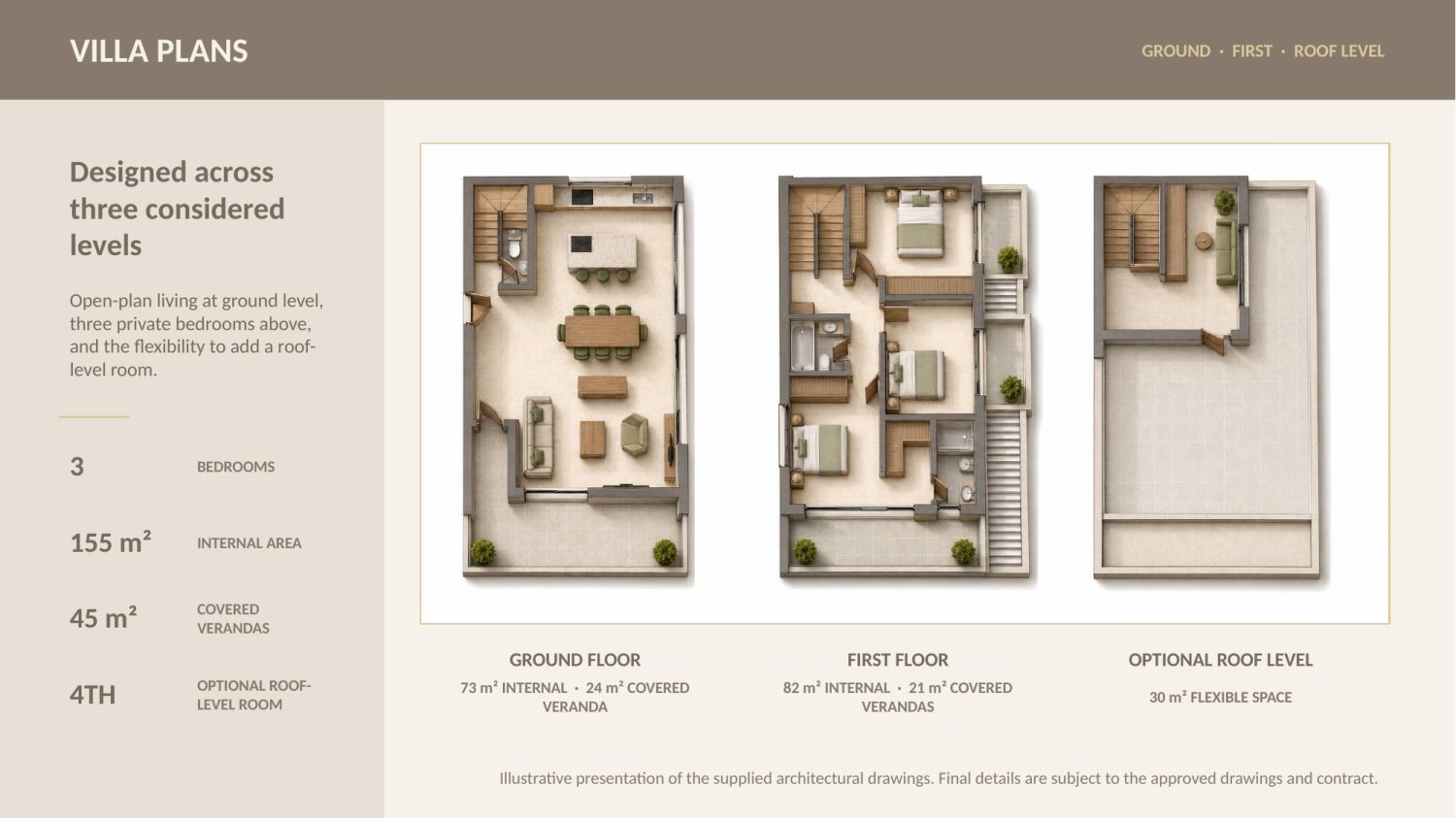 3 chambres Villa à Paphos, Chypre No. 65029