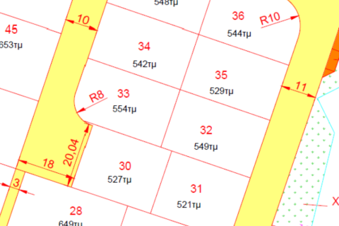 529m2 Terreno en Lakatamia, Nicosia, Chipre No. 51840
