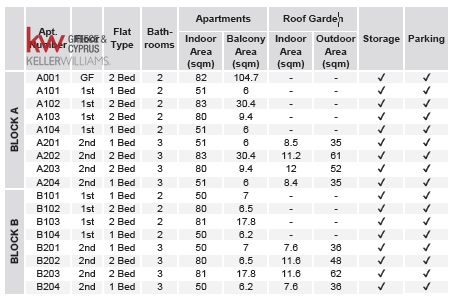 1 bedroom Apartment in Livadia, Larnaka, Cyprus No. 39874