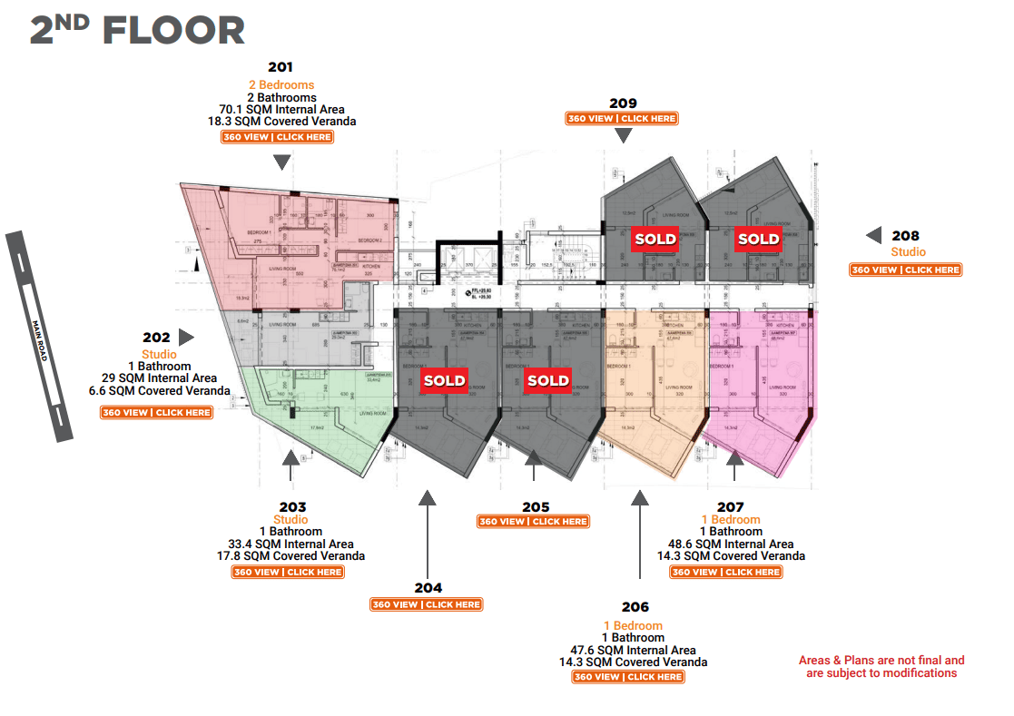 2 bedrooms Apartment in Larnaca, Larnaka, Cyprus No. 64212
