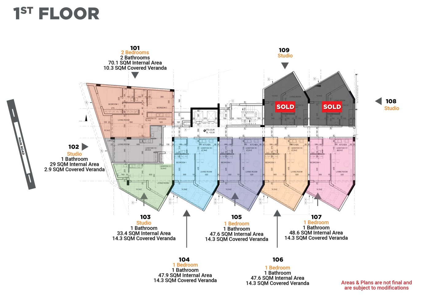 2 bedrooms Apartment in Larnaca, Larnaka, Cyprus No. 64200