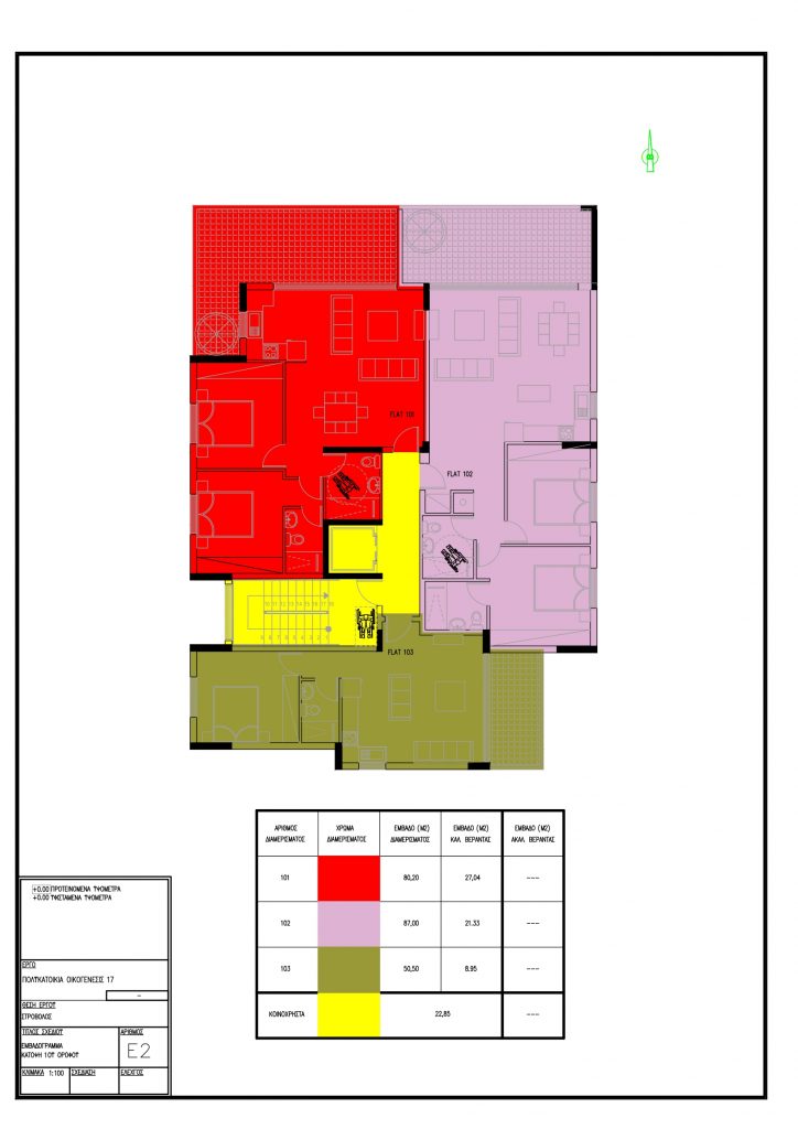2 bedrooms Apartment in Strovolos, Nicosia, Cyprus No. 23374