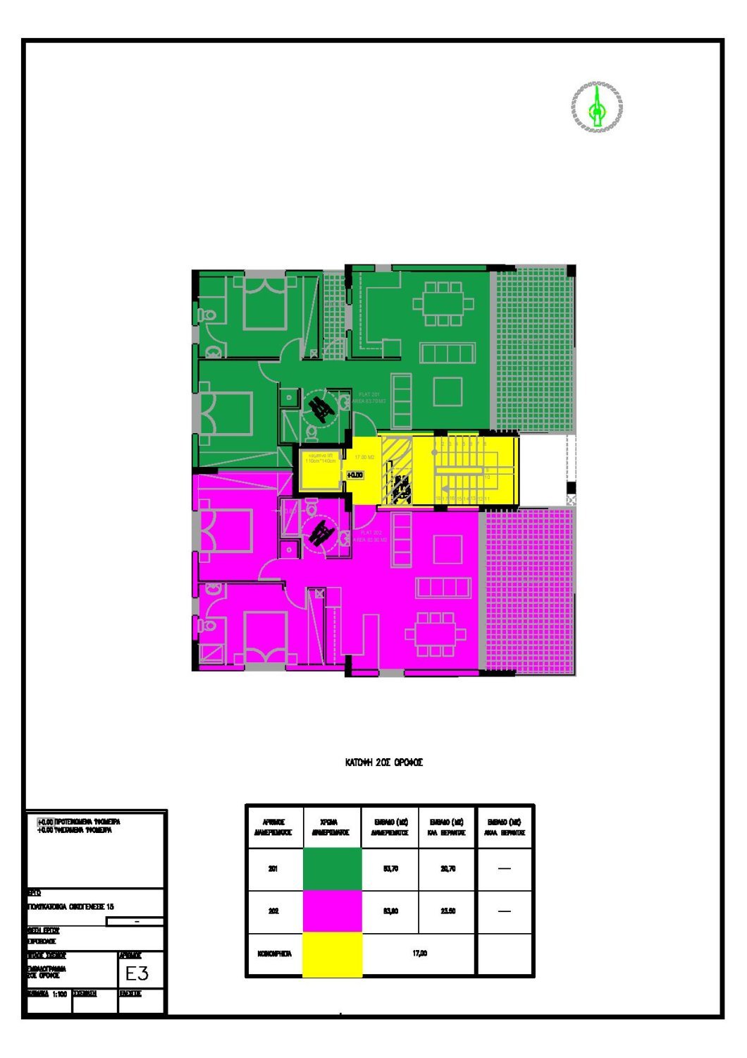 2 bedrooms Apartment in Nicosia, Cyprus No. 23368