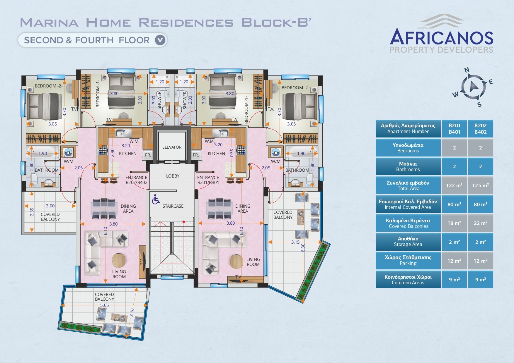 2 bedrooms Apartment in Larnaca, Larnaka, Cyprus No. 23350
