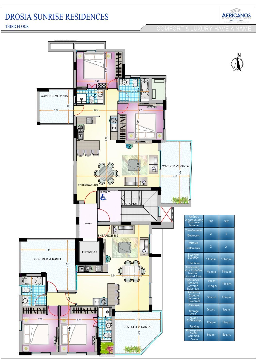 2 bedrooms Apartment in Larnaca, Larnaka, Cyprus No. 23344