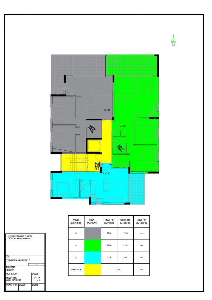 2 bedrooms Apartment in Strovolos, Nicosia, Cyprus No. 23375