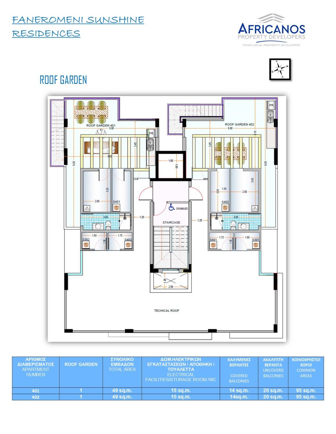 2 bedrooms Apartment in Larnaca, Larnaka, Cyprus No. 23349