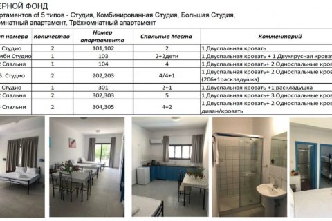 18 bedrooms Hotel in Paphos, Cyprus No. 38921