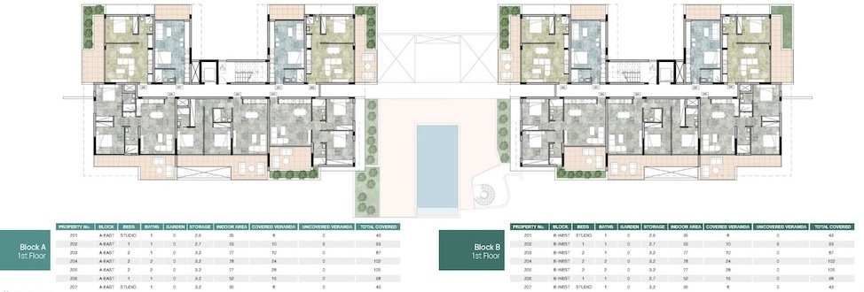 1 dormitorio Apartamento en Paphos, Chipre No. 35665
