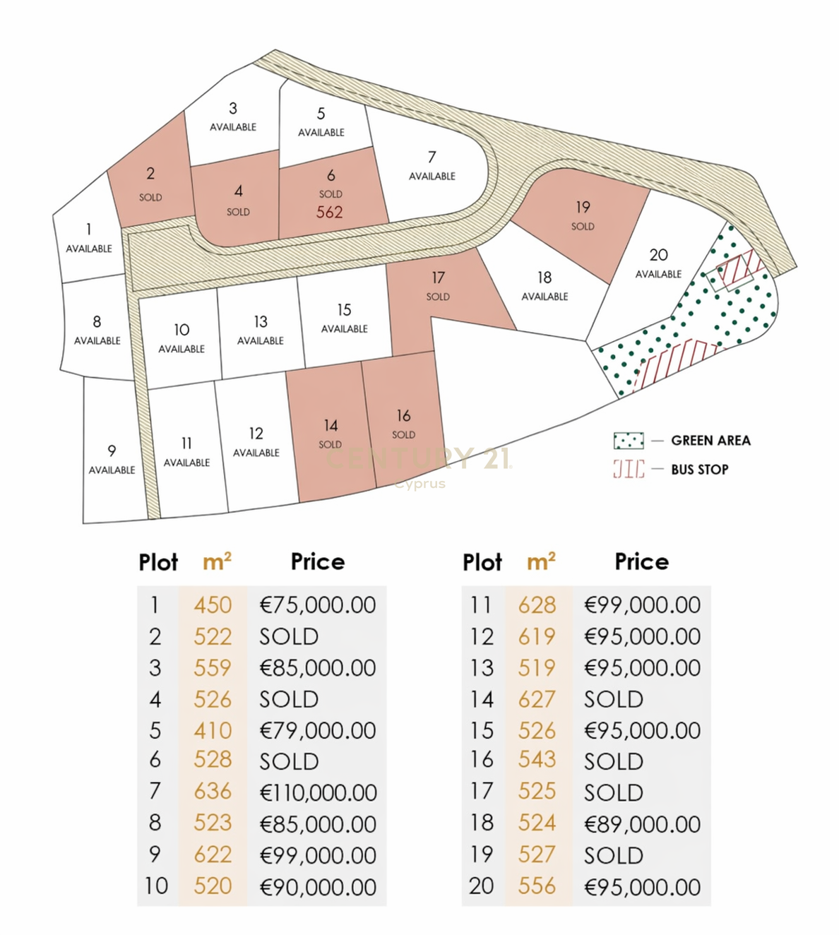 Land in Kalavasos, Larnaka, Cyprus No. 56632