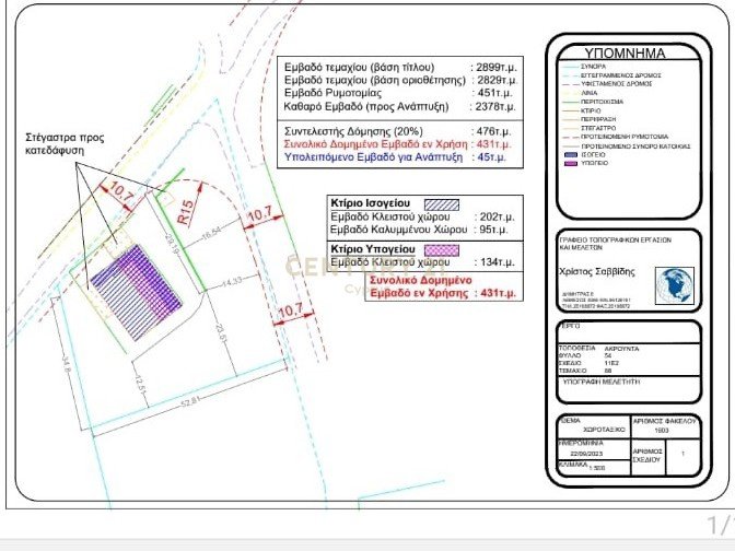 Land in Akrounta, Limassol, Cyprus No. 55360